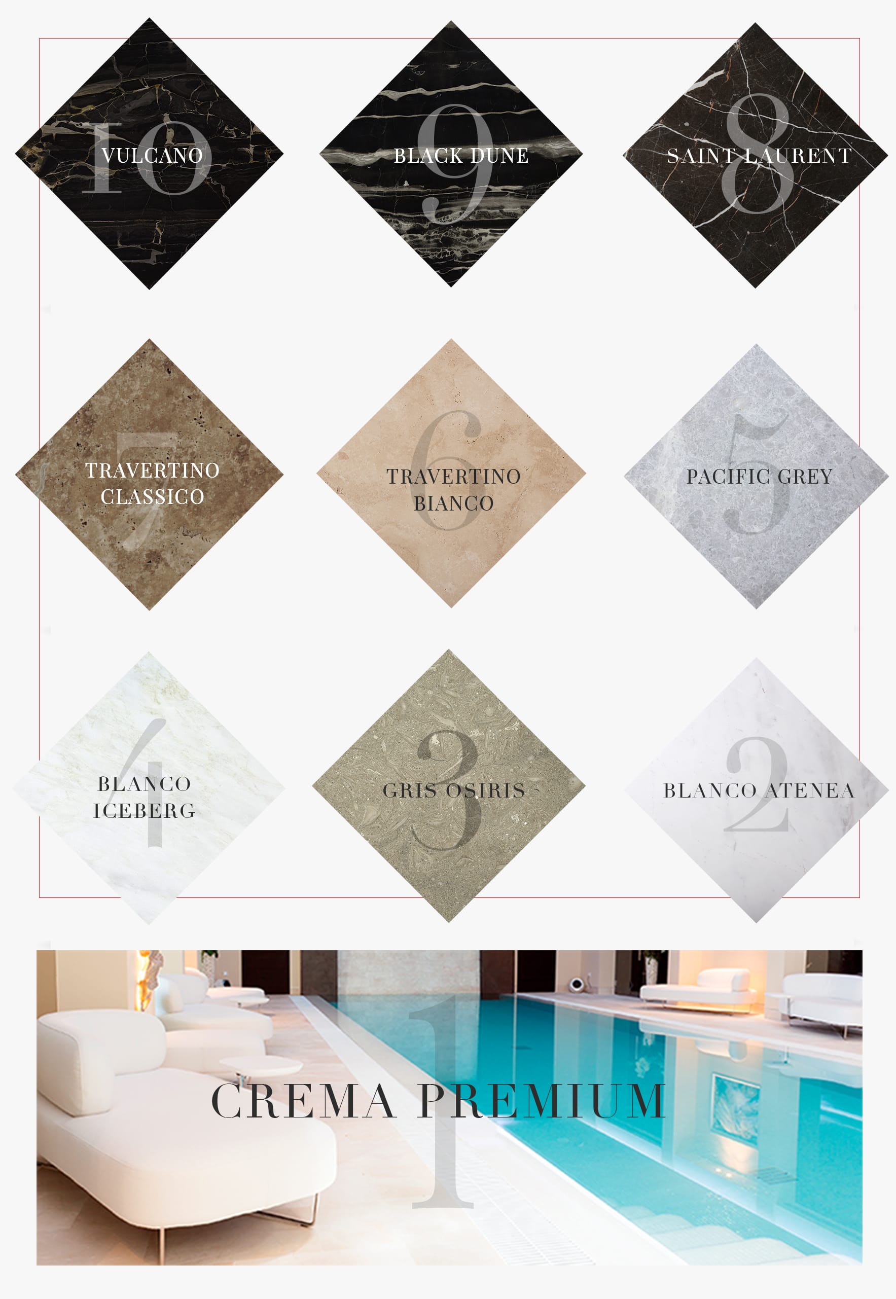INFOGRAFIA BLOG TOP 10_esp