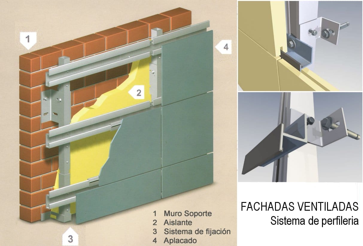 Perfilería y aislante en fachadas ventiladas de piedra natural