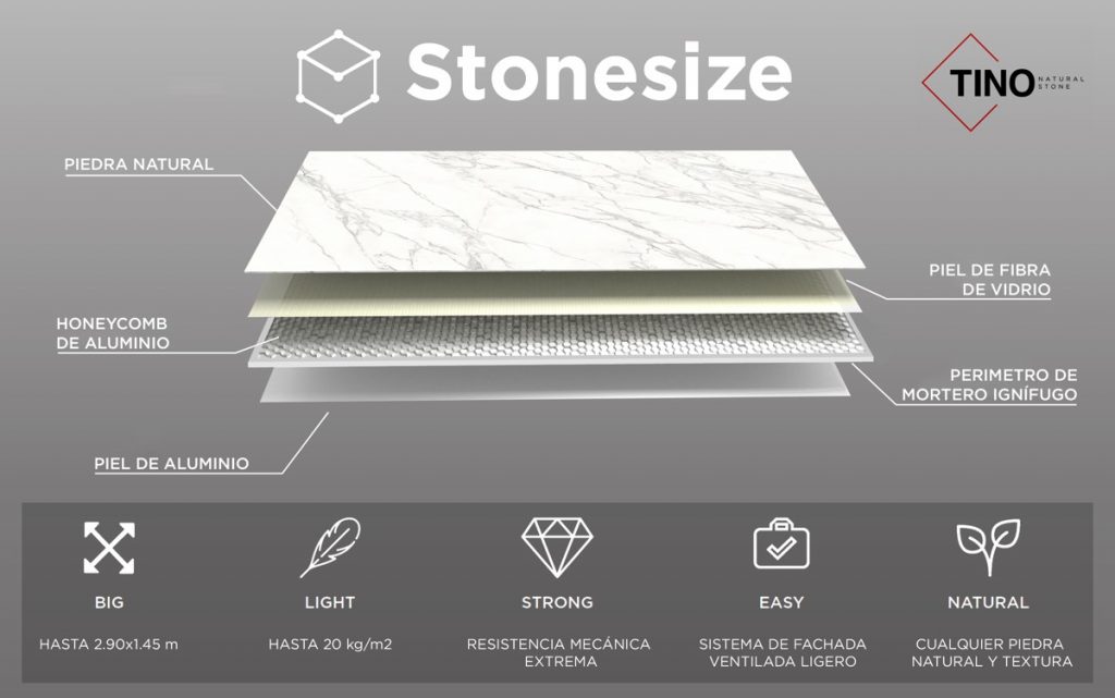 Stonesize – Ingeniería de piedra para fachadas – Stone engineering for façades – Stonesize Stonesize - Ingeniería de piedra para fachadas - Stone engineering for façades - Stonesize